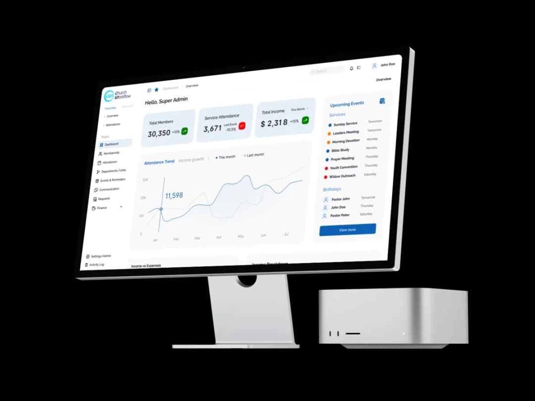 Church Workflow dashboard on Mac Studio